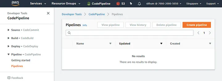 How to keep your static website up to date